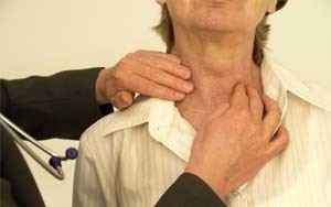12ca83e9f97550c29e5eff1cf9fb46f9 1 - Увеличение щитовидной железы: симптомы, лечение и что делать, если щитовидка увеличилась?