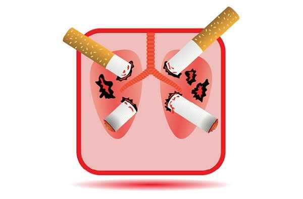 1b953875a147eab6773b298678993e28 1 - Кашель курильщика: симптомы и лечение медикаментами, чем лечить курение и как от него избавиться