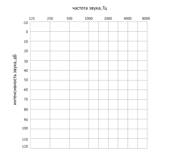 1d80ea6a8133aabf52523fa8d6ad7fd1 1 - Гербион сироп плюща от кашля: состав и свойства сиропа, показания и инструкция по применению, отзывы