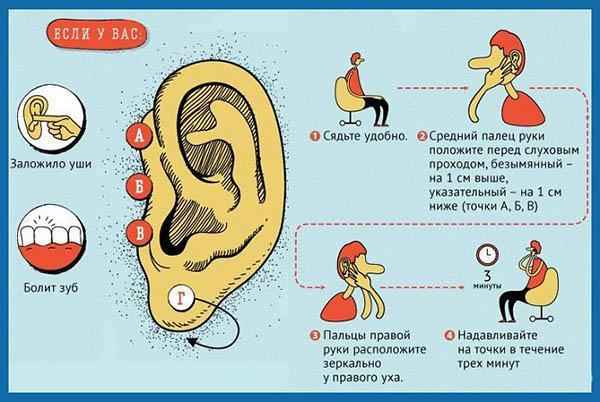2367b5cf351f3e6da0ec9c2af074bfa6 1 - Заложенность уха при насморке: причины, лечение, профилактика