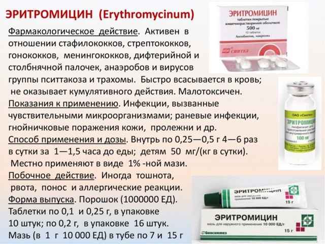 3c4acd1d590dab89ae97f1f9ed41999b 1 - Сумамед и азитромицин, аналог российского производства: показания к применению, критерии выбора препарата