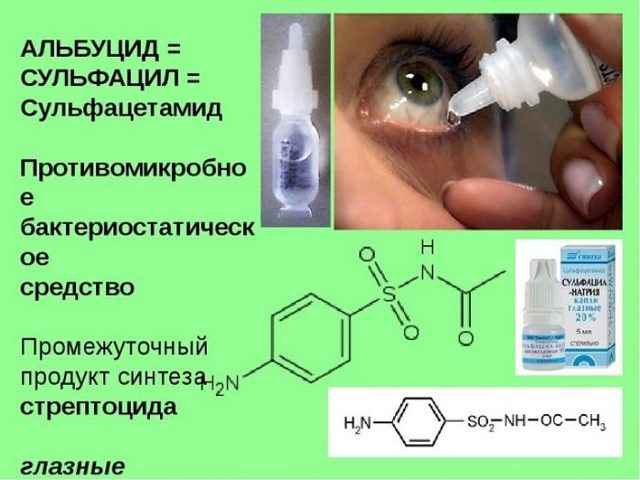 4a403c8c3a15a2a2feb7852a3a4d563b 1 - Как применять капли для глаз альбуцид: состав препарата, инструкция по применению для детей, цена капель