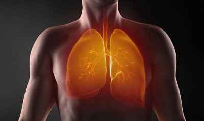 5c3e07a5821d3edb9a7b35059e9a0f11 1 - Плеврит лёгких: особенности, симптомы, а также лечение и профилактика воспаления