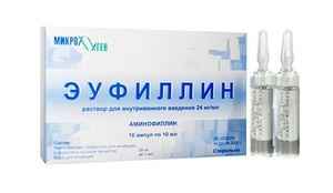 99cd41bc84e64084be333d752a1fe748 1 - Особенности применения раствора эуфиллина в ампулах для ингаляции