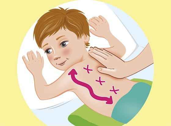 ac181bc51fe2c1709ba6ef335de5e1cb 1 - Полезен ли массаж при бронхите у ребенка? показания и противопоказания