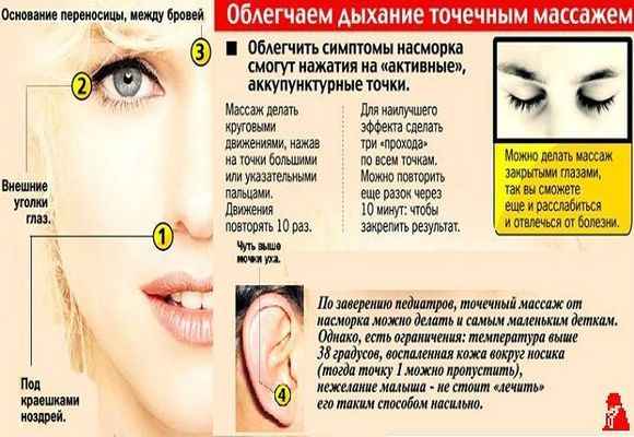 e6136fa59720847149f26d392dac09c6 1 - Чем лечить заложенность носа и насморк: лечение заложенности носа народными средствами