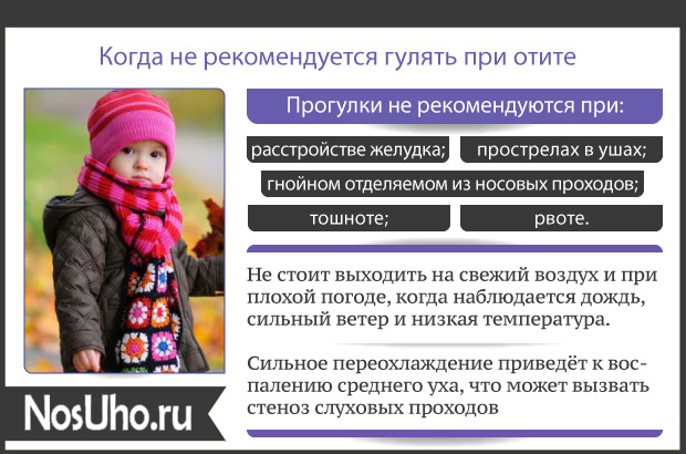 temperaturapriotiteurebenkaskolkoderzhit F53D031B - Температура при отите у детей и взрослых, сколько держиться, нужно ли сбивать?